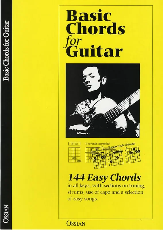 Basic Chords For Guitar And How To Use ‘Em Gitarre Solo