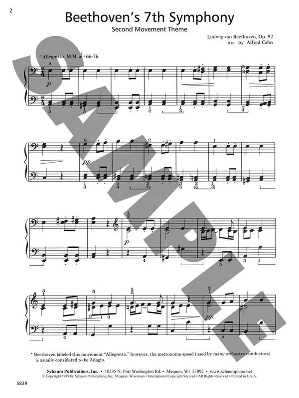 Beethoven‘s 7th Symphony Klavier Solo