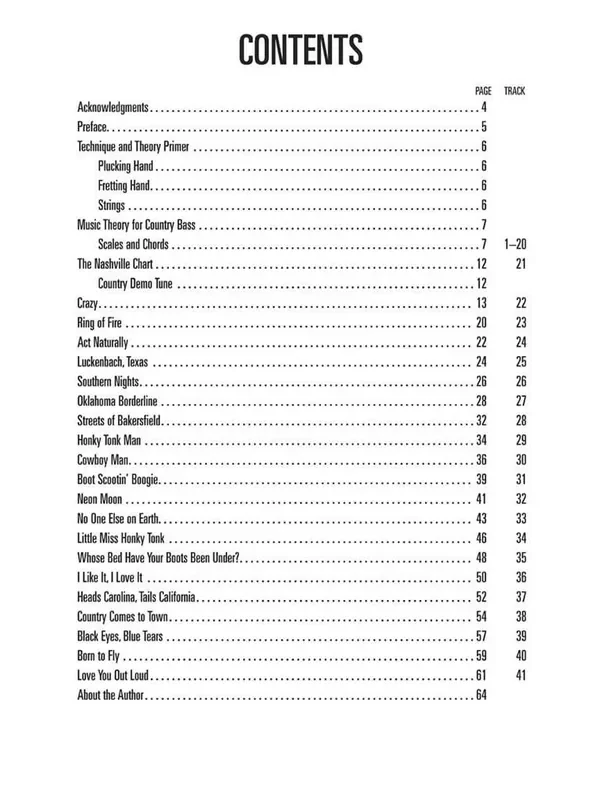 Country Bass Bassgitarre Solo