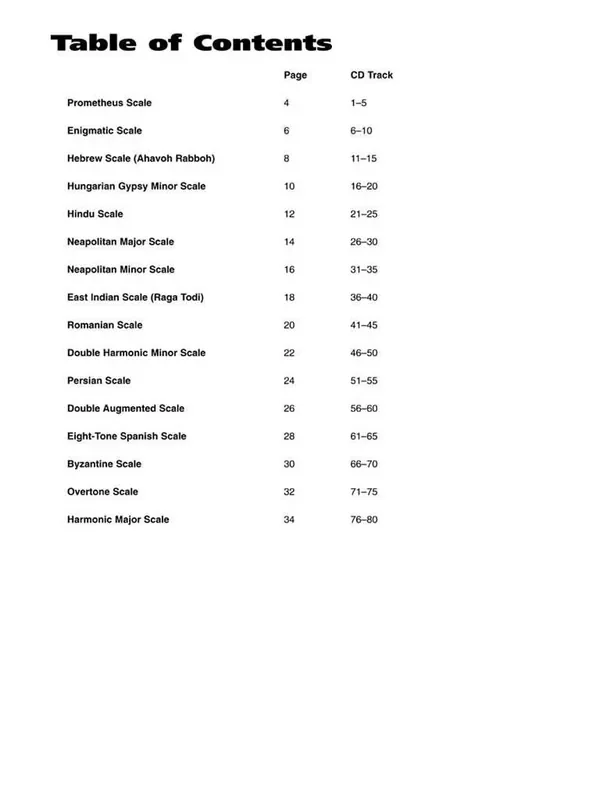 Exotic Scales And Licks For Guitar