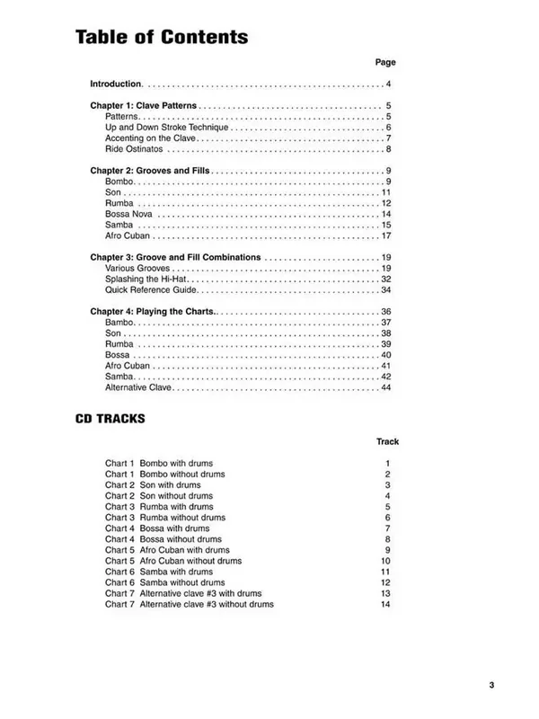 In the Pocket Schlagzeug