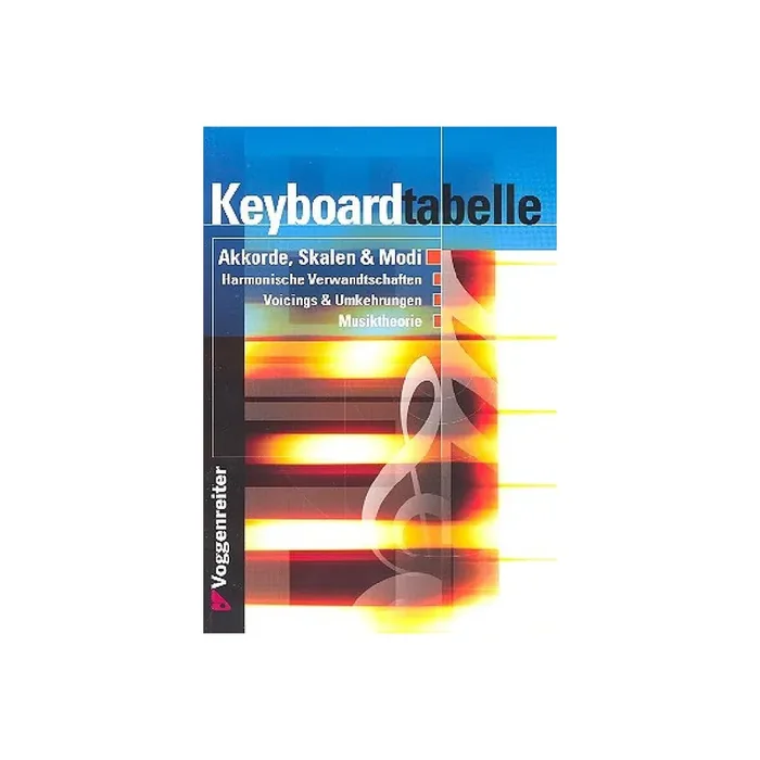 Keyboardtabelle