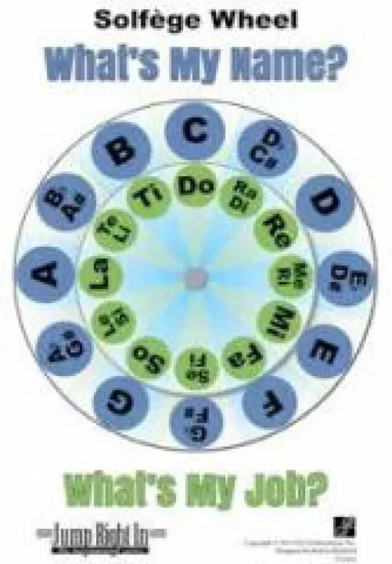 Solfege Wheel