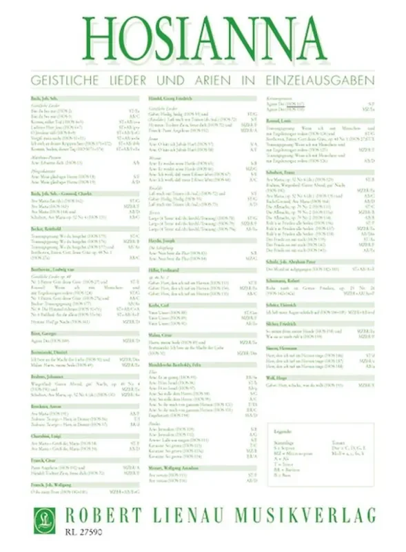 Wolfgang Amadeus Mozart Agnus Dei – Kronungsmesse Gesang mit Klavier